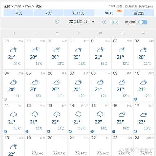 广州市天气（广州市天气预报查询一周15天）