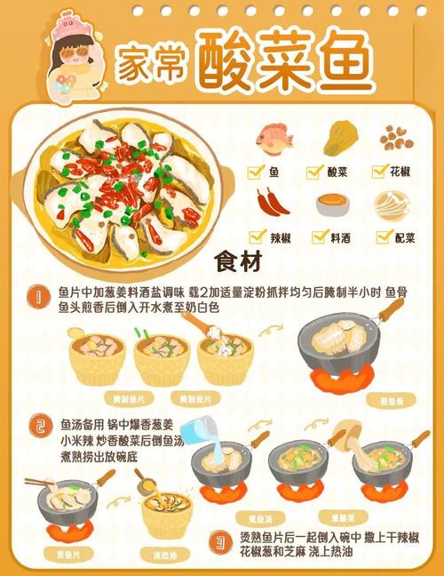 酸菜鱼的做法（酸菜鱼的做法视频）