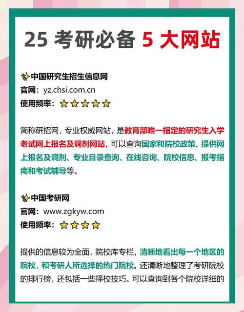 中国考研网官网入口（中国考研网官网入口真题及答案）