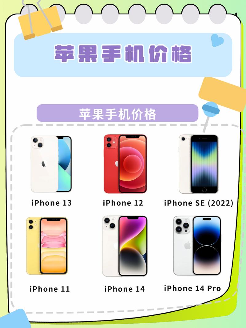 苹果2代手机报价（苹果2代百度百科）