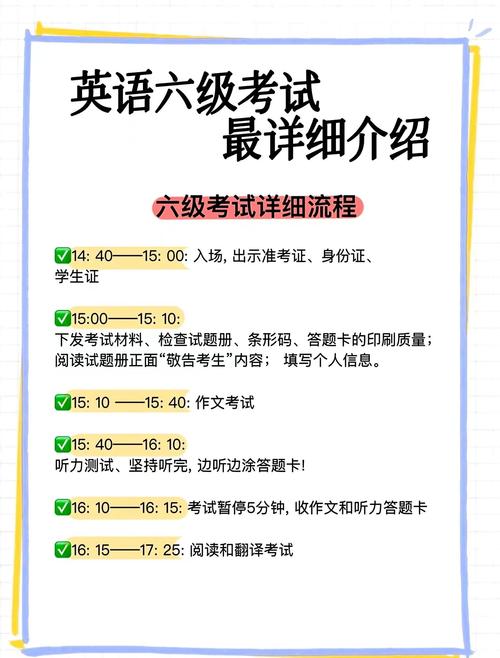 英语六级改革（英语六级考试改革具体内容）
