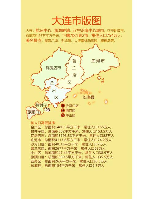大连市电子地图（我想看看大连市地图）