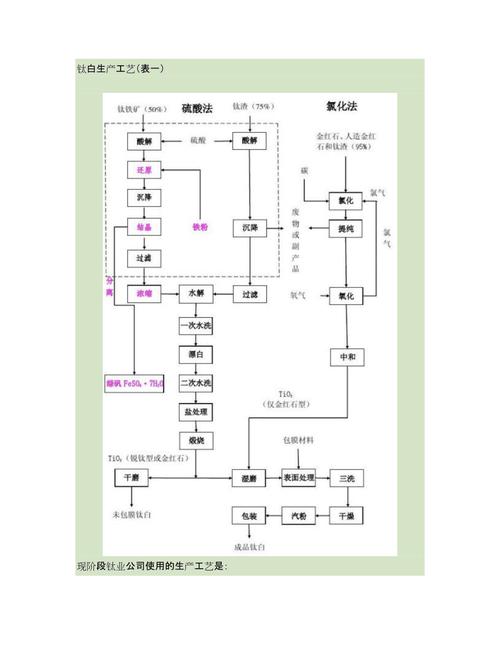 不锈钢镀钛（不锈钢镀钛工艺流程是怎样的）