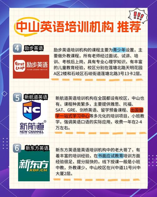 中山英语培训（中山英语学校）