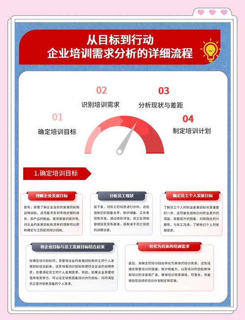 英语培训市场（英语培训市场 行业分析）