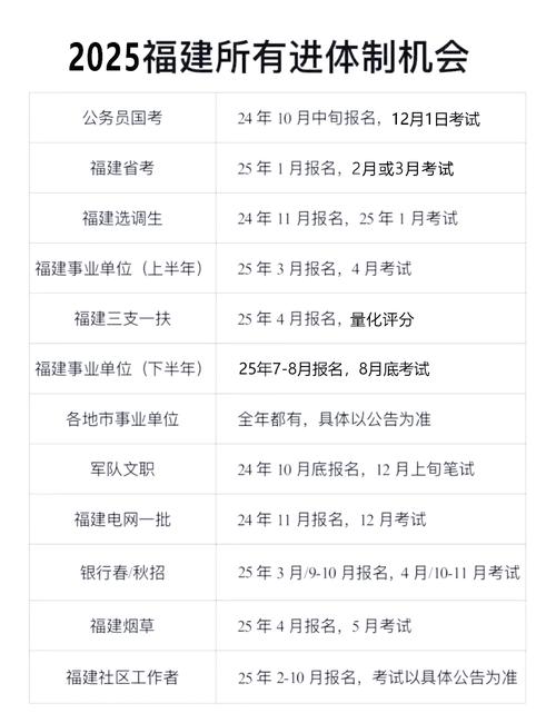 公务员考试报名时间（公务员考试报名时间和考试时间一般间隔多久）