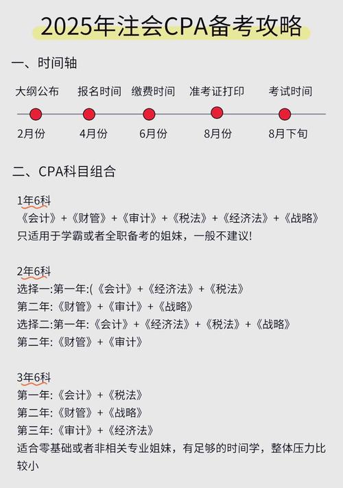 会计证报考条件（会计证报考条件及流程）