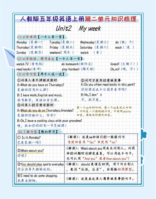 英语学习教程（英语教程网）