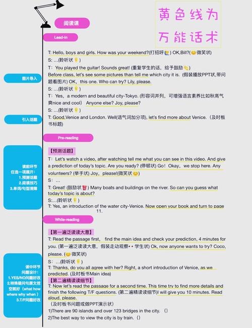 英语学习教程（英语教程网）