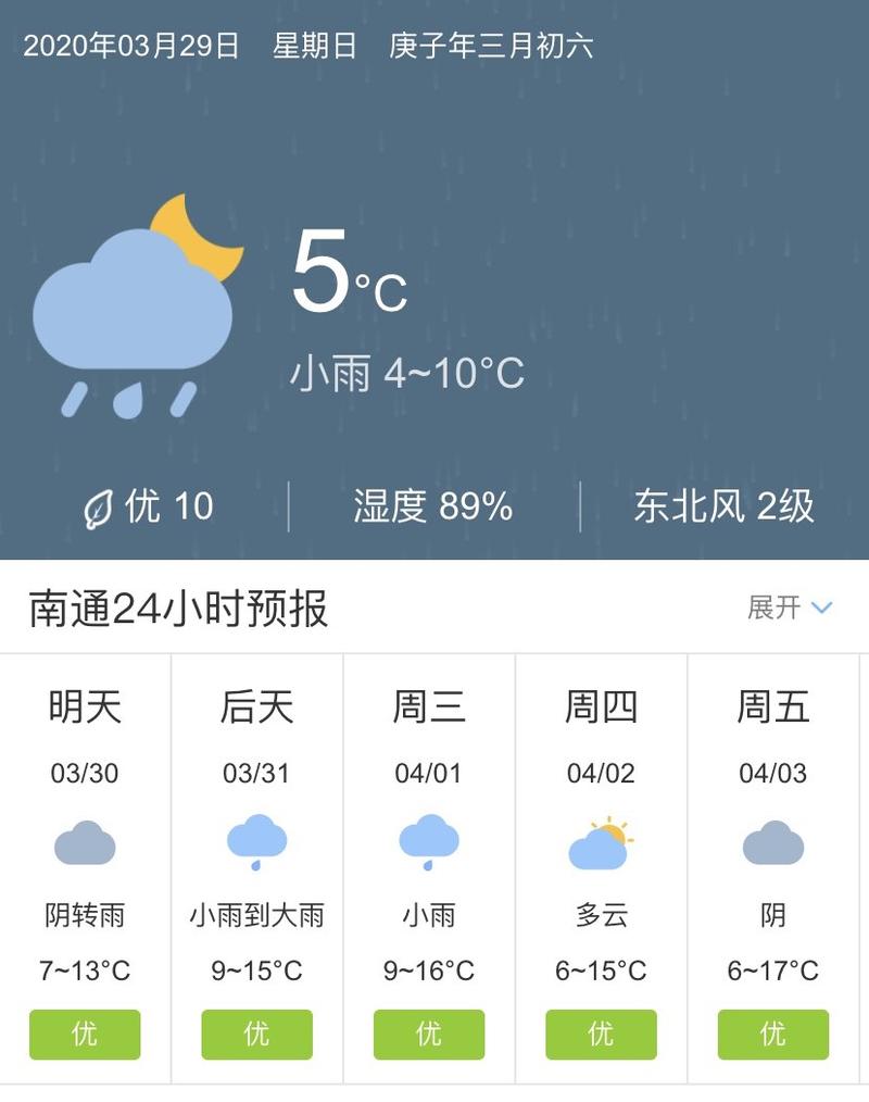 南通天气（南通天气预报一个月30天）