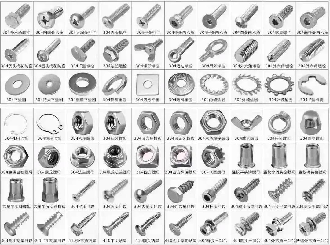 不锈钢紧固件（不锈钢紧固件海关编码）