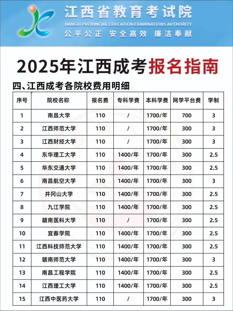 2025年高考报考指南书（2025年高考报考指南书电子版）