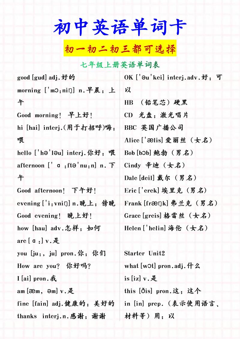 初级英语（初级英语怎么说）