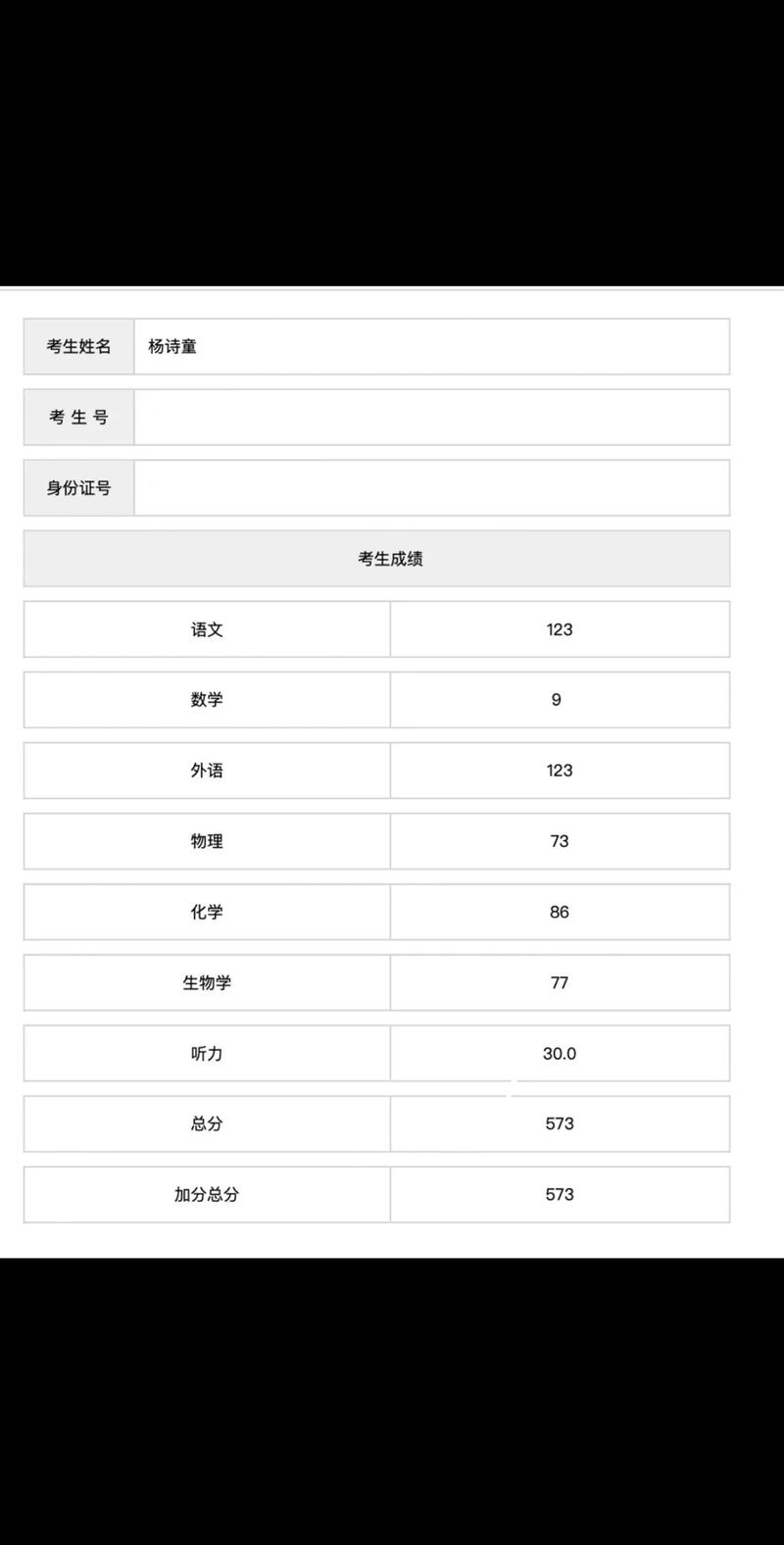 高考成绩公布（桐乡高考成绩公布）