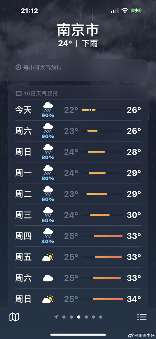 南京天气查询（南京天气查询7天）