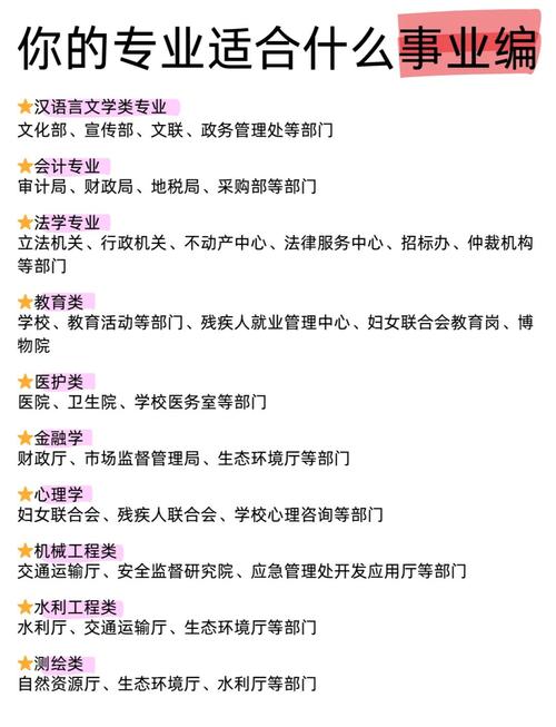 事业编报考条件要求（考编）