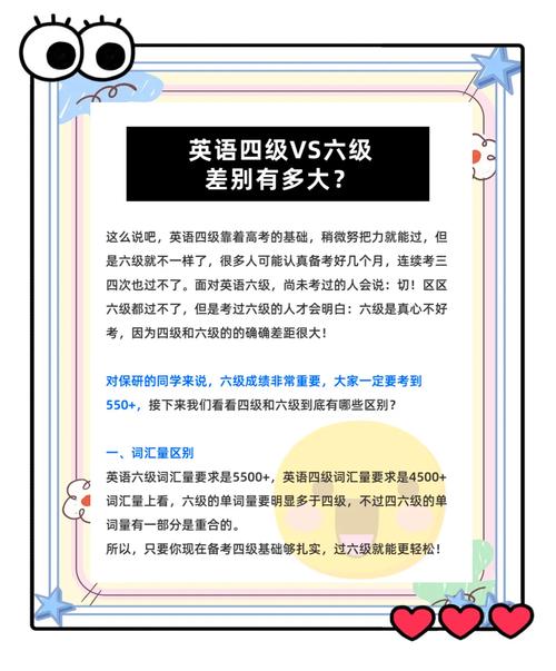 英语六级考试技巧（英语六级考试技巧经验）
