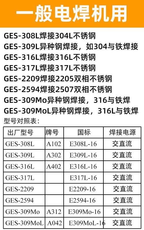不锈钢焊接技术（不锈钢焊接技术参数）