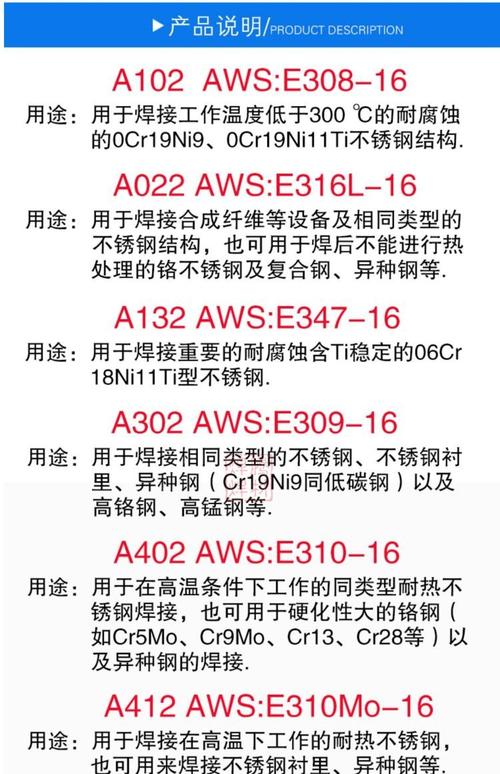 不锈钢焊接技术（不锈钢焊接技术参数）