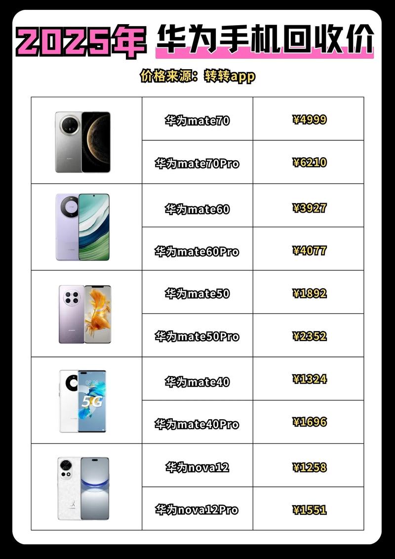 手机报价（手机报价大全2025）