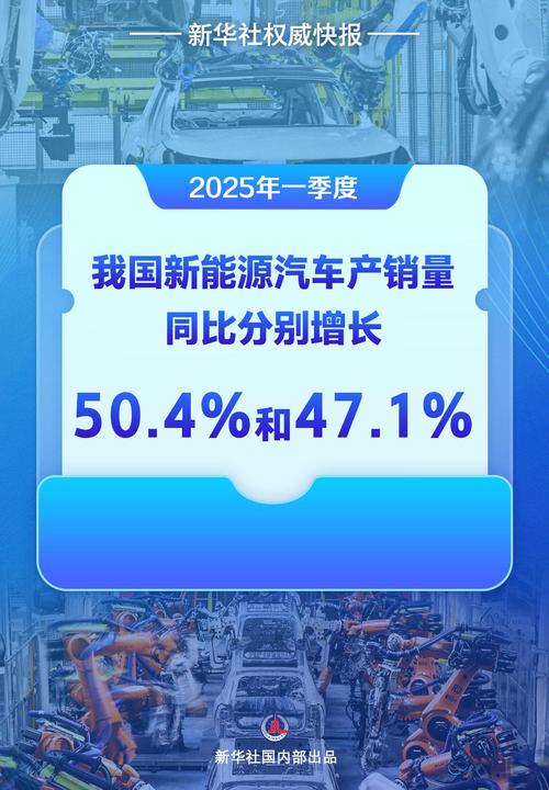 最新汽车新闻（最新汽车新闻播报）