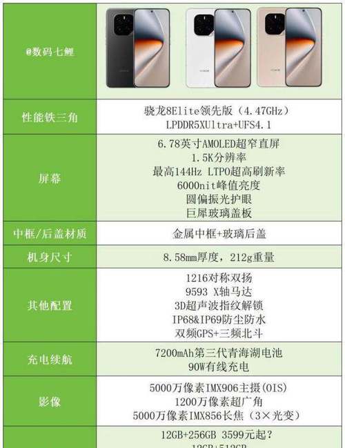 zol手机（zol手机对比）