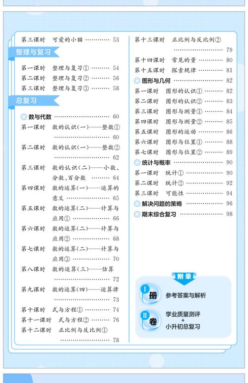 黄冈小状元六年级下册答案（黄冈小状元六年级下册答案2021）