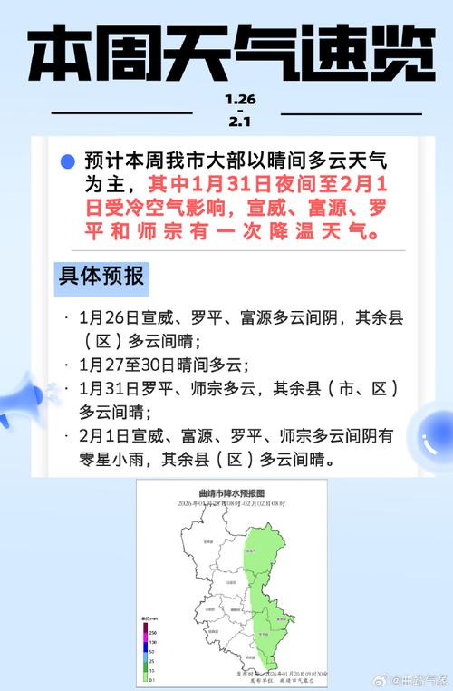 曲靖天气预报（曲靖天气预报30天查询结果）