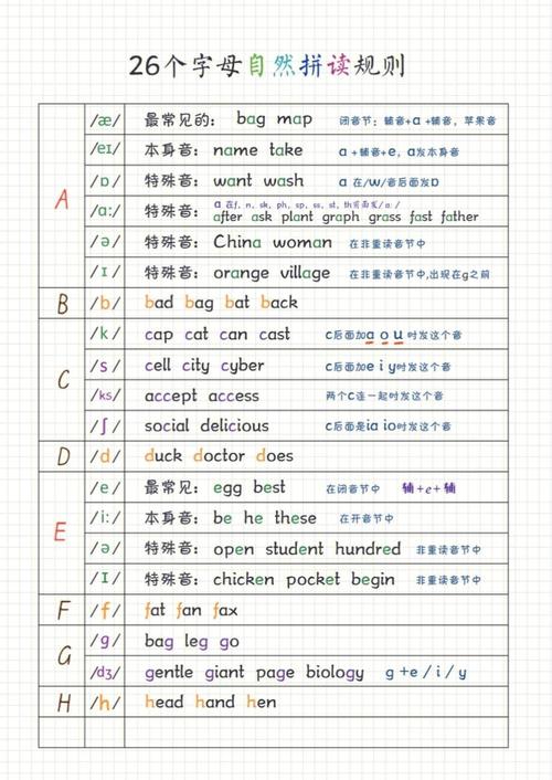 一线英语怎么样（一线英语怎么读）