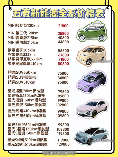 五菱汽车报价及图片（五菱汽车报价及图片大全价格表）