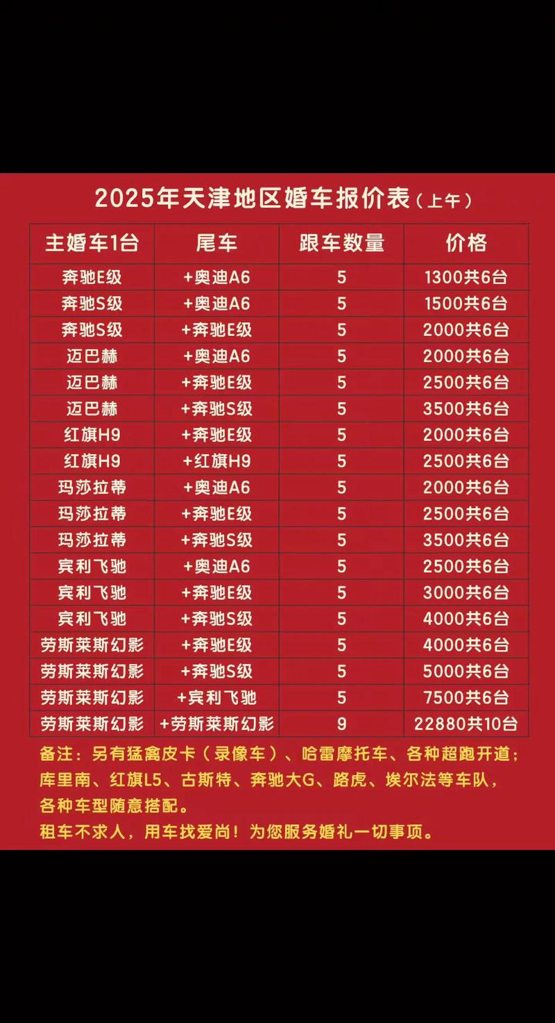 天津车展门票（天津车展门票价格）