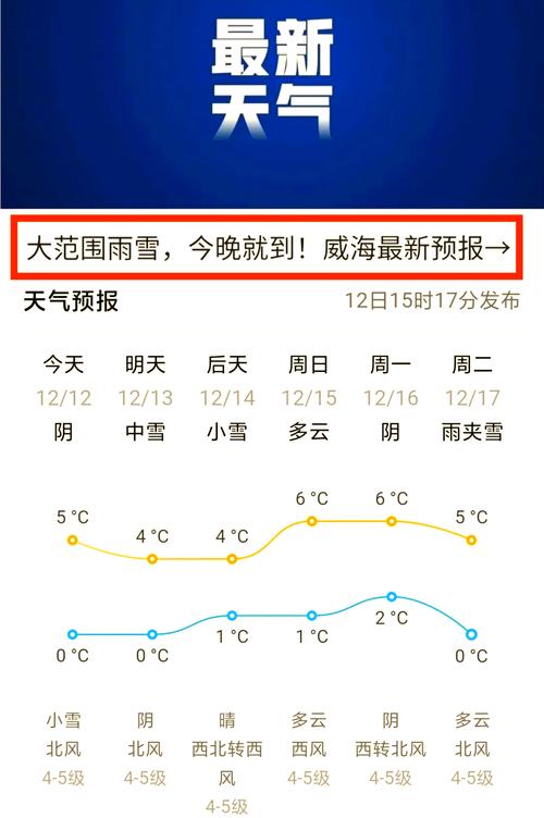 天气预报前15天查询（天气预报前15天查询烟台）