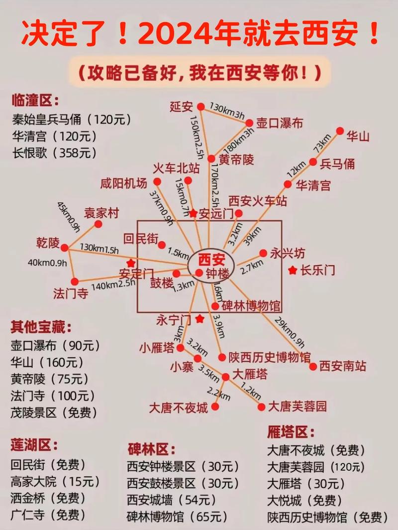 大雁塔地图（大雁塔地图景区）
