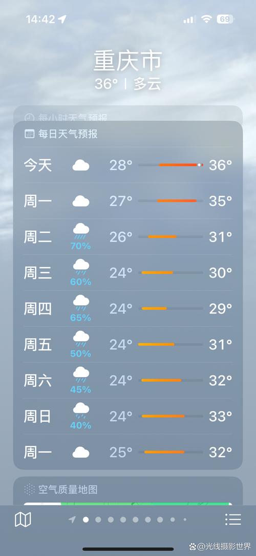 重庆天气预报15天（重庆天气预报15天最新消息）