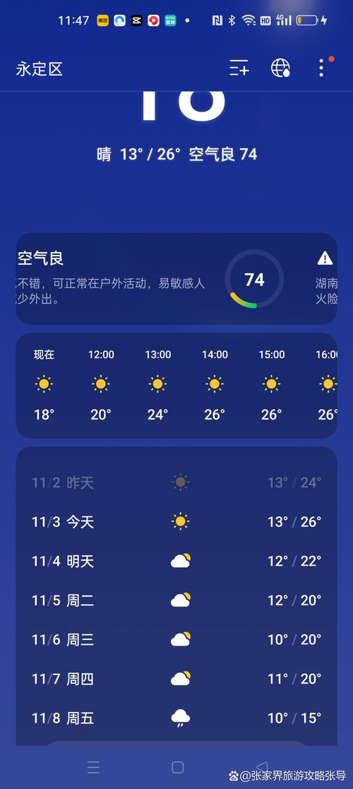 张家界天气预报一周（10月末张家界天气预报）