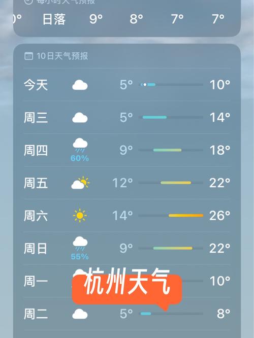 杭州市天气预报（杭州市天气预报15天查询）