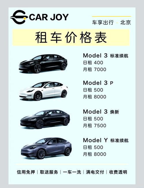 电动汽车报价（斯科拉电动汽车报价）