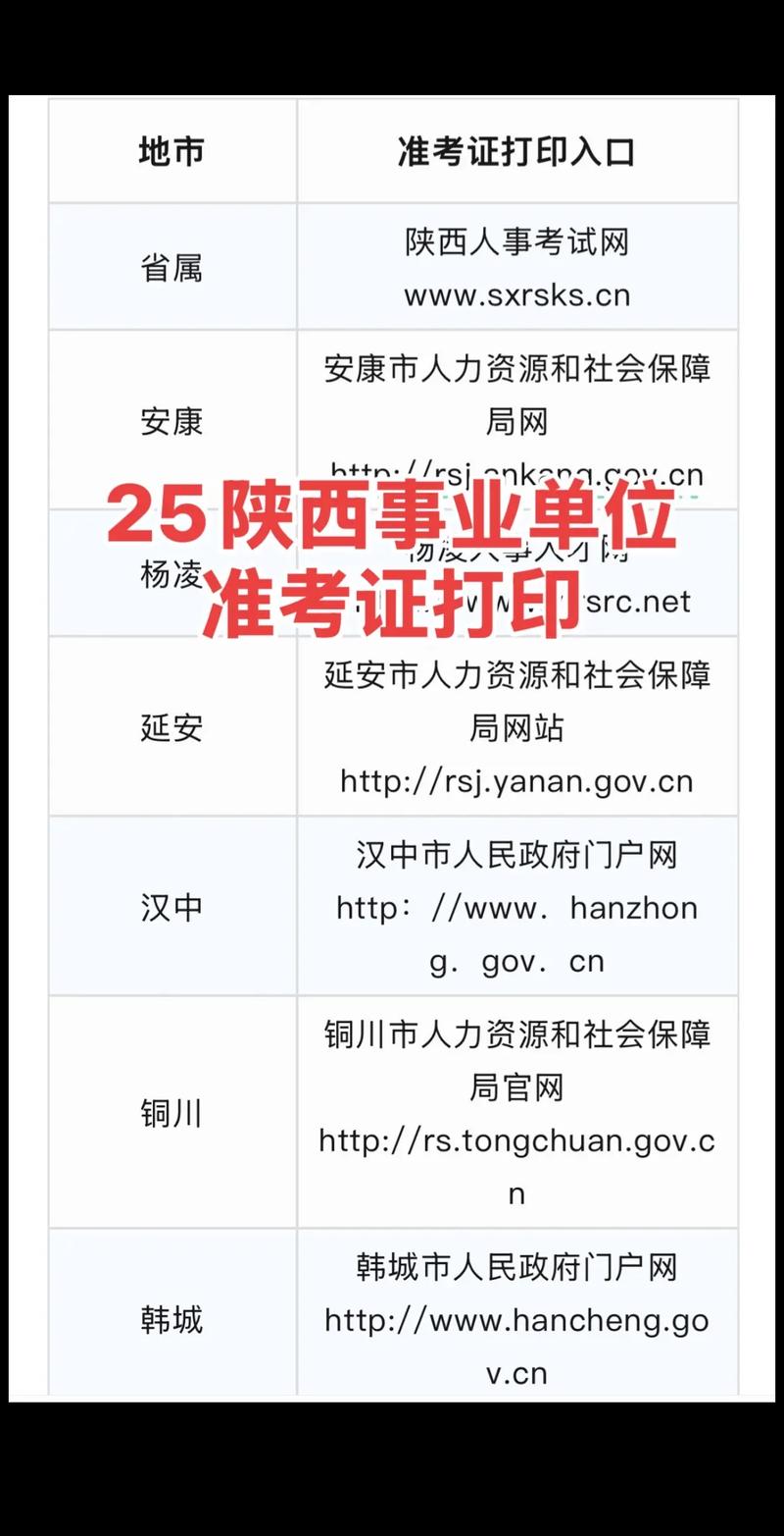 人事考试网官网（陕西人 事考试网）