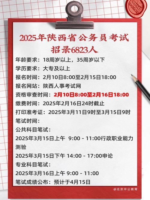 人事考试网官网（陕西人 事考试网）