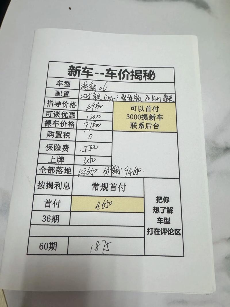 深圳汽车报价（买车留电话入口）