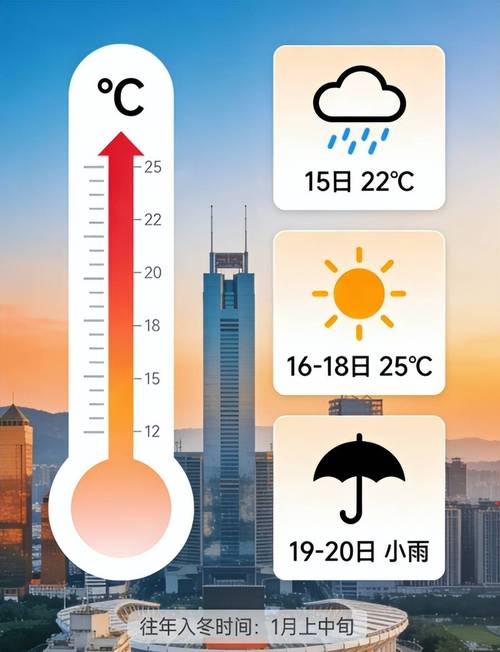 东莞今日天气（东莞今日天气状况）