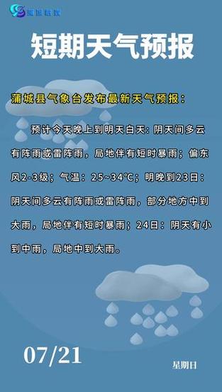 蒲县天气预报（蒲县天气预报最新7天）