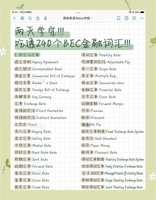 商务英语词汇（商务英语词汇大全BEC中高级词汇）