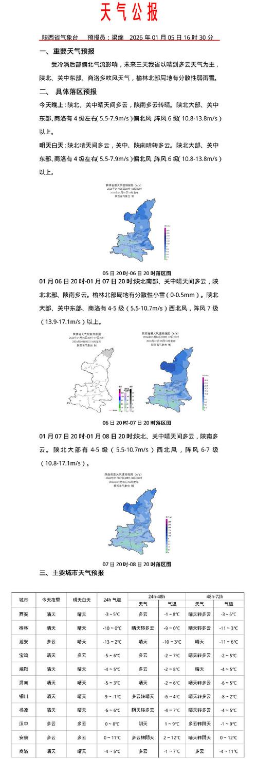 陕西天气预报（陕西天气预报最新）