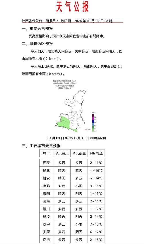 陕西天气预报（陕西天气预报最新）