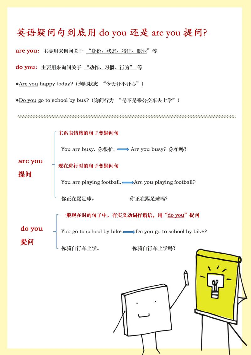 提出用英语怎么说（合适吗用英语怎么说）