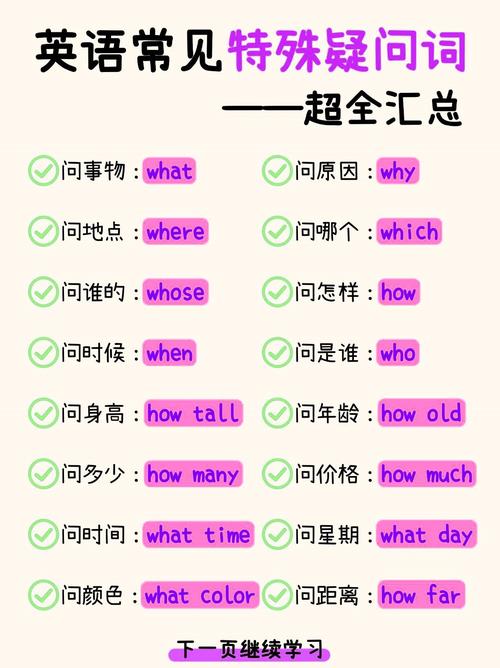 提出用英语怎么说（合适吗用英语怎么说）