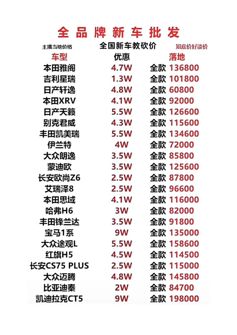 最好的汽车网站（查询车价格什么软件好）
