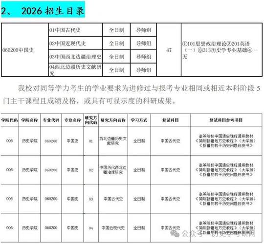 新疆大学自考本科（新疆大学自考本科学位证申请条件）