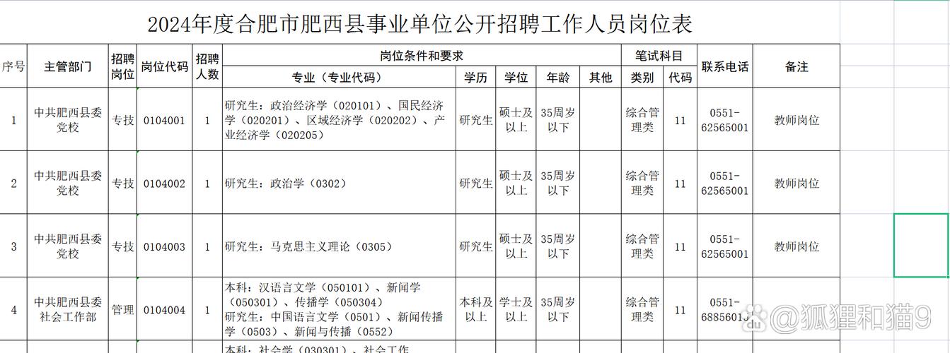 安徽人事考试网（安徽省考试网）